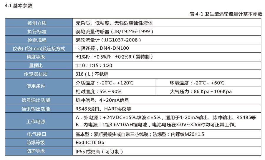 LWS衛(wèi)生渦輪流量計(jì)適用于醫(yī)藥、食品等行業(yè)。