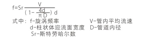 測量氯、氫和沼氣流量計的選擇